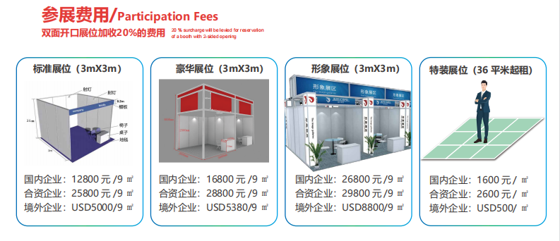 CEIVD上海国际检验医学及体外诊断试剂展览会：参展费用